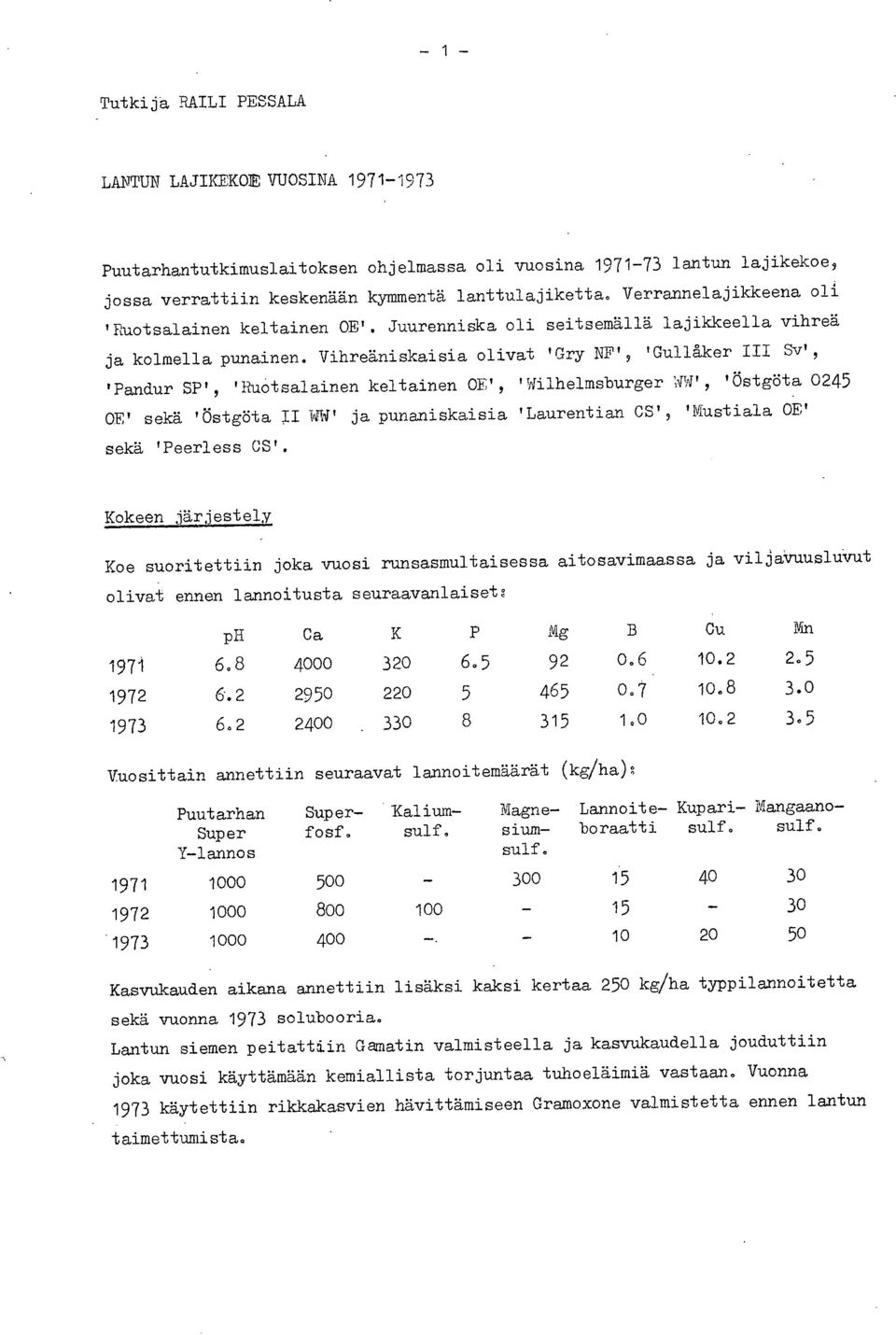 Vihreäniskaisia olivat 'Gry 'Cullåker III SvI, 'Pandur SP', 'Ruotsalainen keltainen 0E', 'Wilhelmsburger WW', 'Östgöta 0245 OE' sekä 'Östgöta II WW' ja punaniskaisia 'Laurentian CS', 'Mustiala OE'