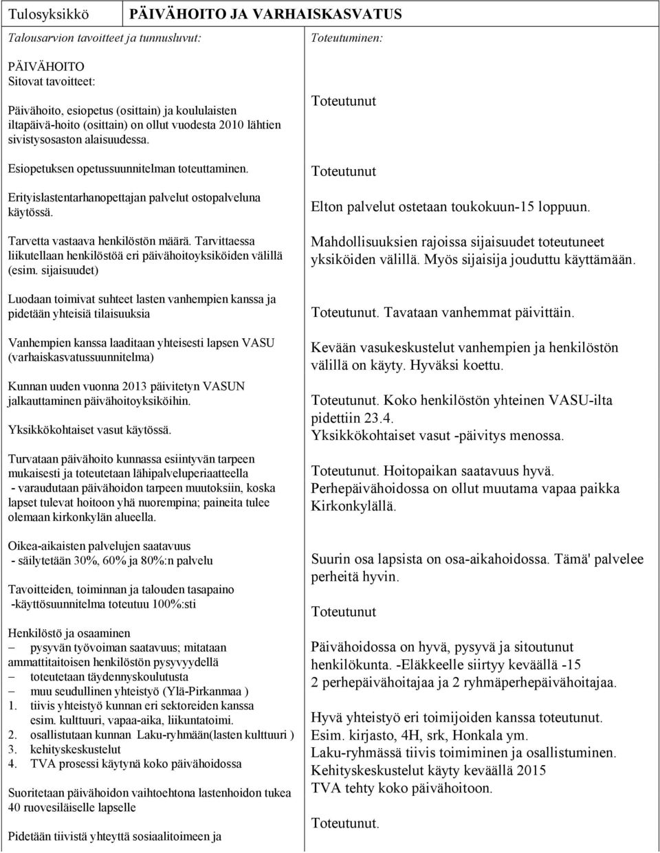 Tarvittaessa liikutellaan henkilöstöä eri päivähoitoyksiköiden välillä (esim.