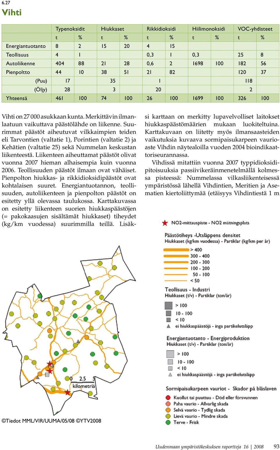 Merkittävin ilmanlaatuun vaikuttava päästölähde on liikenne.