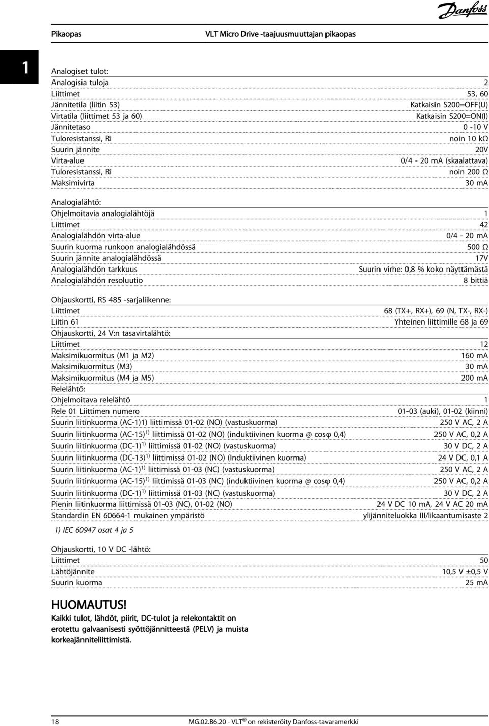 0/4-20 ma Suurin kuorma runkoon analogialähdössä 500 Ω Suurin jännite analogialähdössä 17V Analogialähdön tarkkuus Suurin virhe: 0,8 % koko näyttämästä Analogialähdön resoluutio 8 bittiä