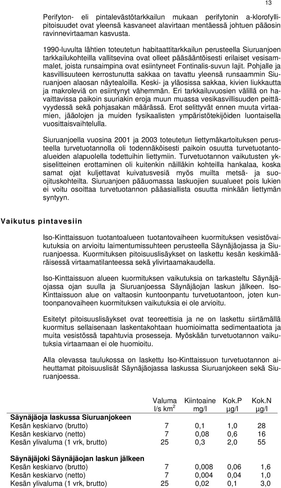 Fontinalis-suvun lajit. Pohjalle ja kasvillisuuteen kerrostunutta sakkaa on tavattu yleensä runsaammin Siuruanjoen alaosan näytealoilla.