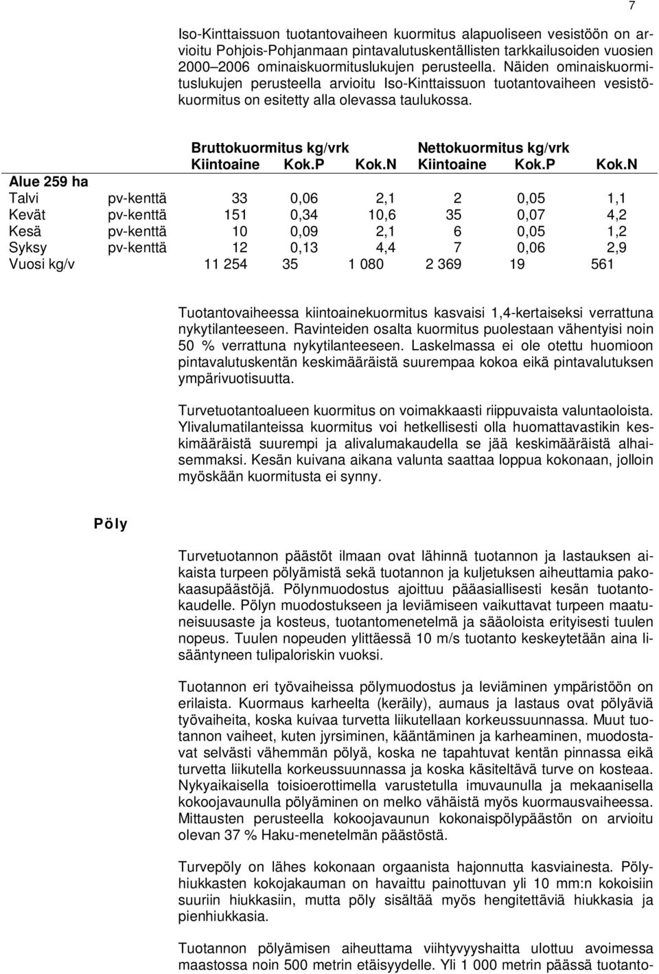 7 Bruttokuormitus kg/vrk Nettokuormitus kg/vrk Kiintoaine Kok.P Kok.