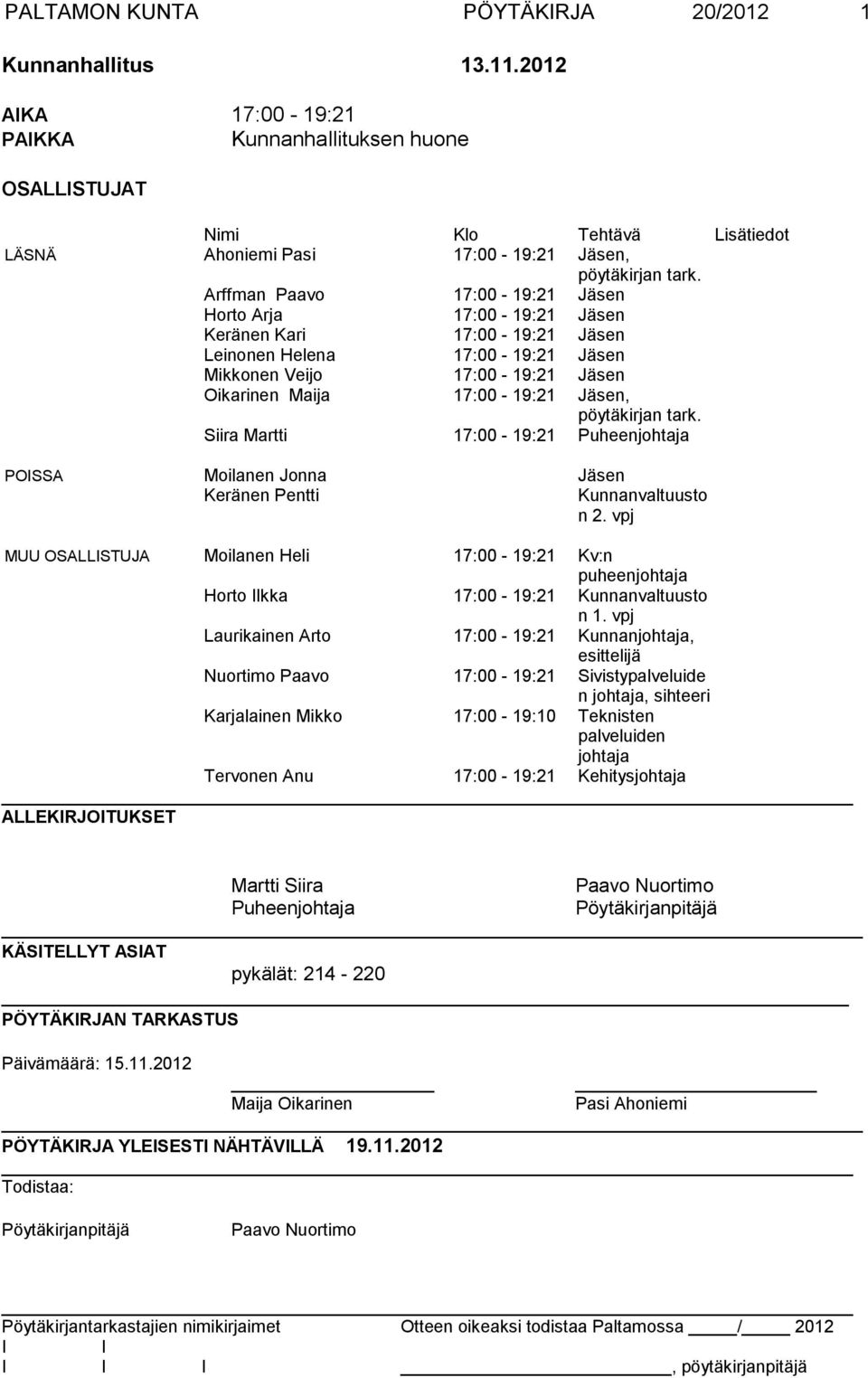 Arffman Paavo 17:00-19:21 Jäsen Horto Arja 17:00-19:21 Jäsen Keränen Kari 17:00-19:21 Jäsen Leinonen Helena 17:00-19:21 Jäsen Mikkonen Veijo 17:00-19:21 Jäsen Oikarinen Maija 17:00-19:21 Jäsen,