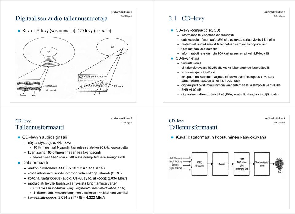 data pits) pituus kuvaa sarjaa ykkösiä ja nollia molemmat audiokanavat tallennetaan samaan kuopparaitaan tieto luetaan lasersäteellä informaatiotiheys on noin 100 kertaa suurempi kuin LP-levyillä