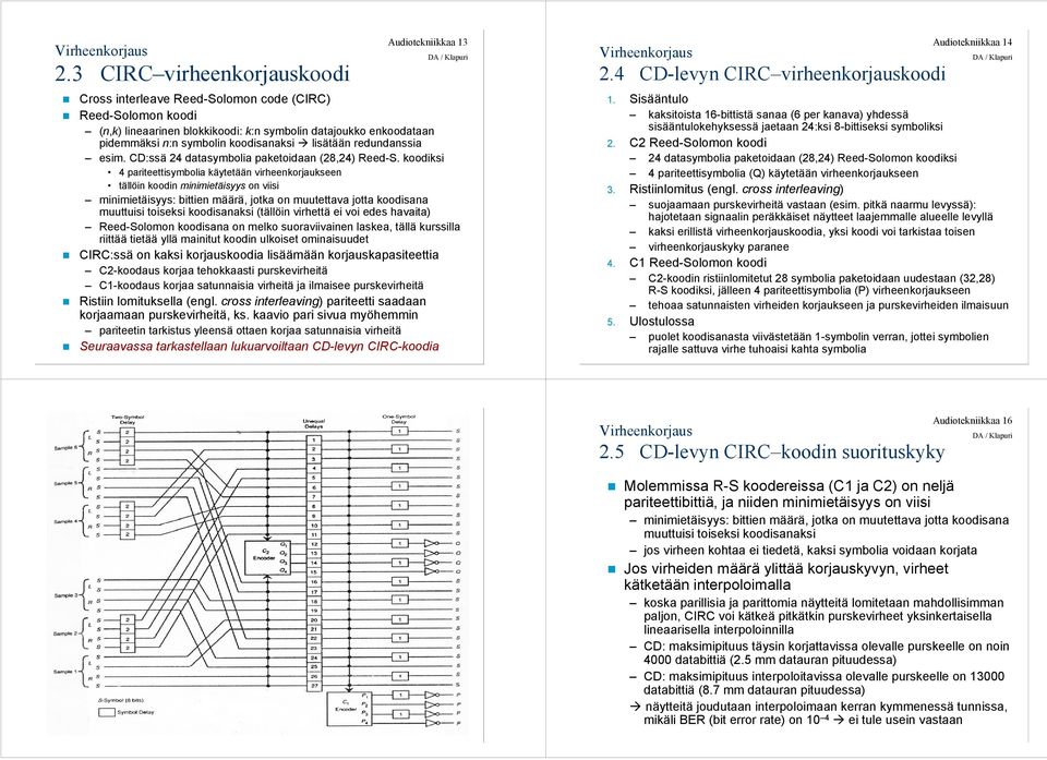 koodisanaksi lisätään redundanssia esim. CD:ssä 24 datasymbolia paketoidaan (28,24) Reed-S.