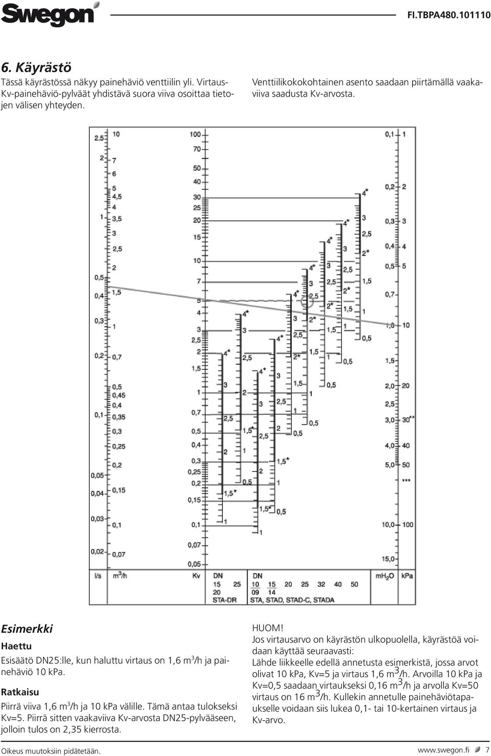 Ratkaisu Piirrä viiva, m /h ja kpa välille. Tämä antaa tulokseksi Kv=. Piirrä sitten vaakaviiva Kv-arvosta DN-pylvääseen, jolloin tulos on, kierrosta. HUOM!