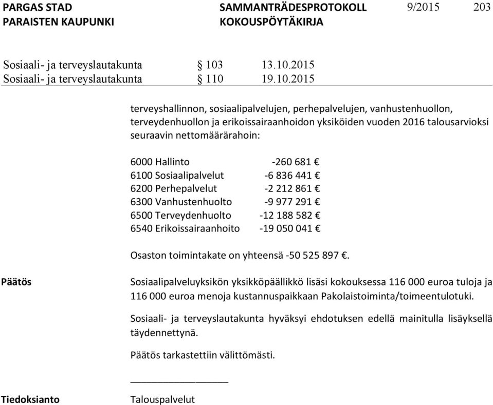 2015 Sosiaali- ja terveyslautakunta 110 