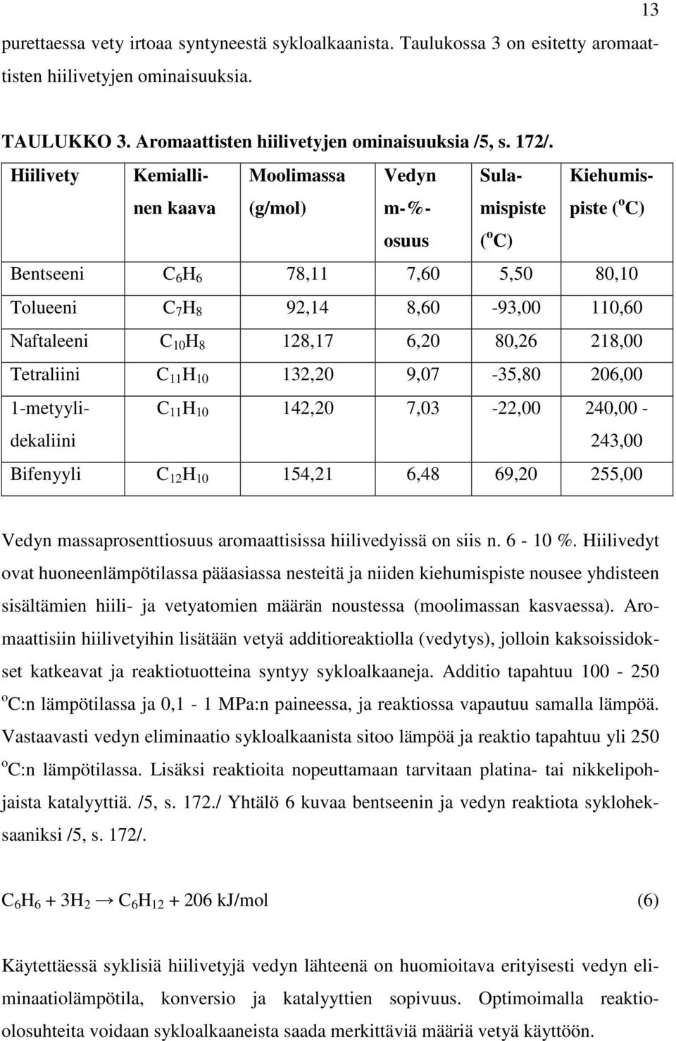 10 H 8 128,17 6,20 80,26 218,00 Tetraliini C 11 H 10 132,20 9,07-35,80 206,00 1-metyylidekaliini C 11 H 10 142,20 7,03-22,00 240,00-243,00 Bifenyyli C 12 H 10 154,21 6,48 69,20 255,00 Vedyn