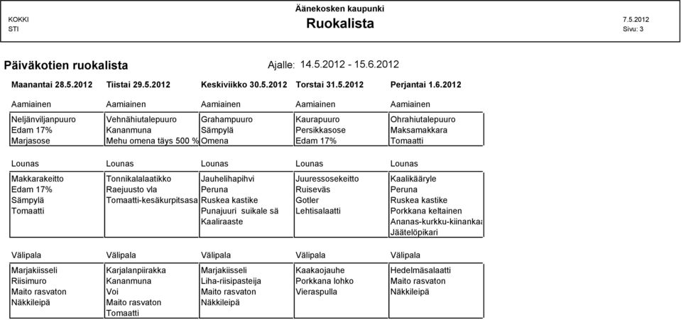 Makkarakeitto Tonnikalalaatikko Jauhelihapihvi Juuressosekeitto Kaalikääryle Edam 17% Raejuusto vla Peruna Ruiseväs Peruna Sämpylä Tomaatti-kesäkurpitsasalatti Ruskea kastike Gotler Ruskea kastike