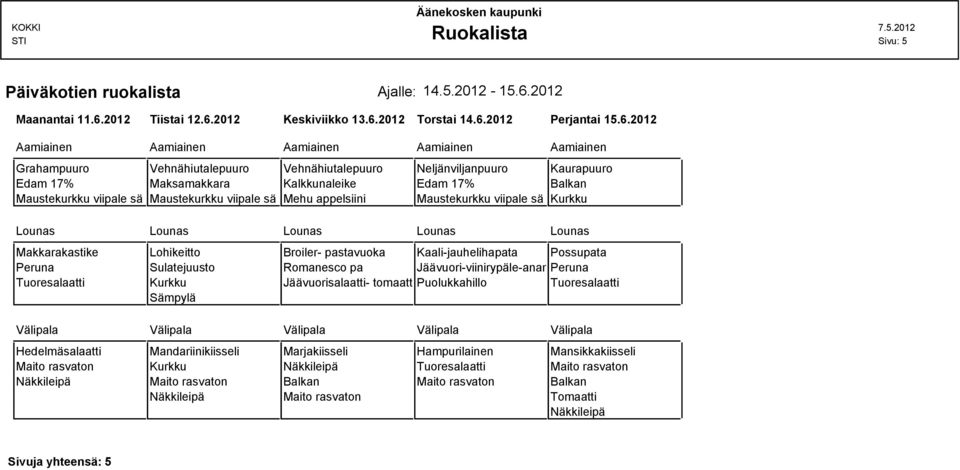 2012 Keskiviikko 13.6.