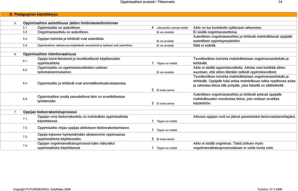 Oppijan toiminta ja tehtävät ovat autenttisia. Autenttinen ongelmanasettelu ja tehtävät mahdollistavat oppijalle Ei voi arvioida autenttisen oppimisympäristön. 5.4.