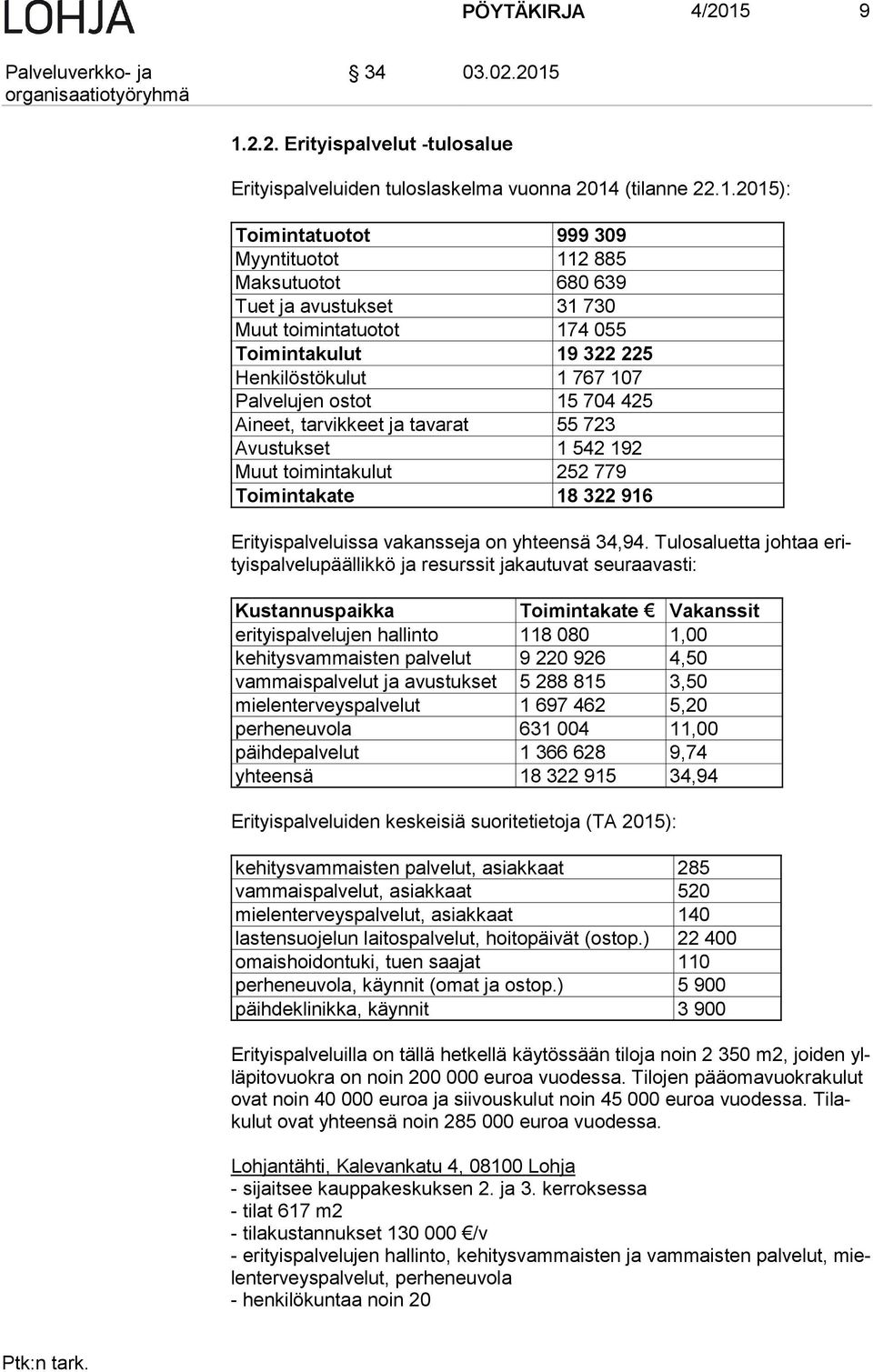 toimintatuotot 174 055 Toimintakulut 19 322 225 Henkilöstökulut 1 767 107 Palvelujen ostot 15 704 425 Aineet, tarvikkeet ja tavarat 55 723 Avustukset 1 542 192 Muut toimintakulut 252 779 Toimintakate