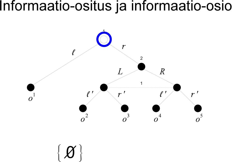 informaatio-osio 2