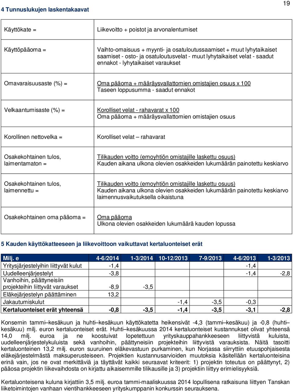 ennakot Velkaantumisaste (%) = Korolliset velat - rahavarat x 100 Oma pääoma + määräysvallattomien omistajien osuus Korollinen nettovelka = Korolliset velat rahavarat Osakekohtainen tulos,