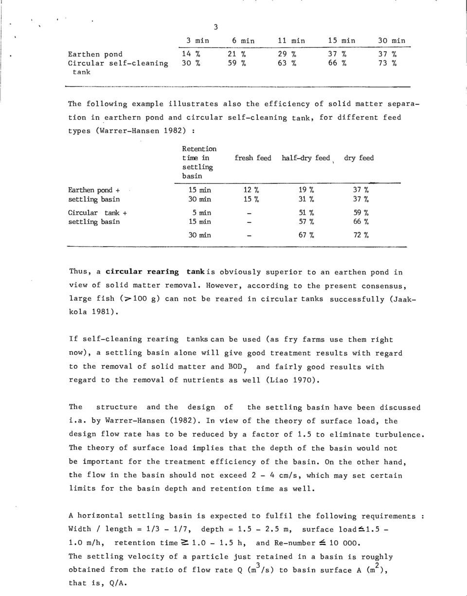 30 min 5 min 15 min 30 min fresh feed half-dry feed, 12% 15% 19% 31% 51% 57% dry feed 37% 37% 59% 66% 67% 72% Thus, a circular rearing tankis obviously superior to an earthen pond in view of solid