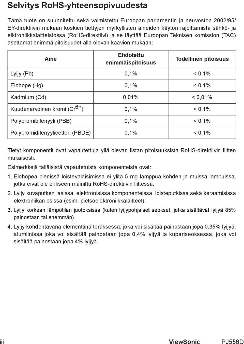 enimmäispitoisuus Todellinen pitoisuus Lyijy (Pb) 0,1% < 0,1% Elohope (Hg) 0,1% < 0,1% Kadmium (Cd) 0,01% < 0,01% Kuudenarvoinen kromi (Cr 6+ ) 0,1% < 0,1% Polybromibifenyyli (PBB) 0,1% < 0,1%