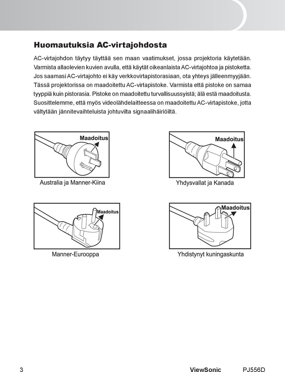 Jos saamasi AC-virtajohto ei käy verkkovirtapistorasiaan, ota yhteys jälleenmyyjään. Tässä projektorissa on maadoitettu AC-virtapistoke.