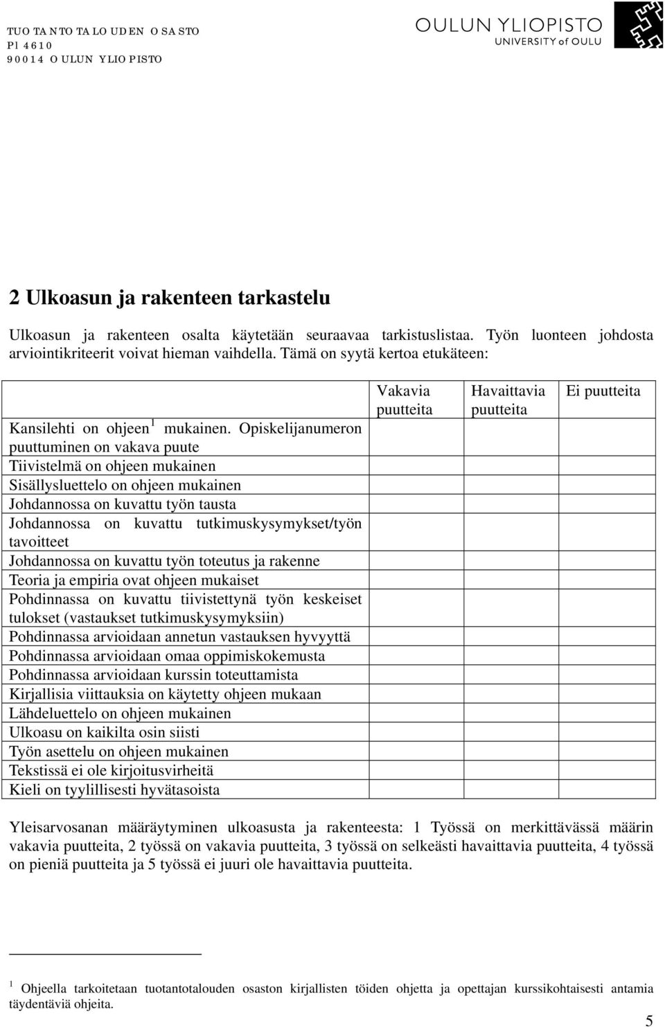 Opiskelijanumeron puuttuminen on vakava puute Tiivistelmä on ohjeen mukainen Sisällysluettelo on ohjeen mukainen Johdannossa on kuvattu työn tausta Johdannossa on kuvattu tutkimuskysymykset/työn