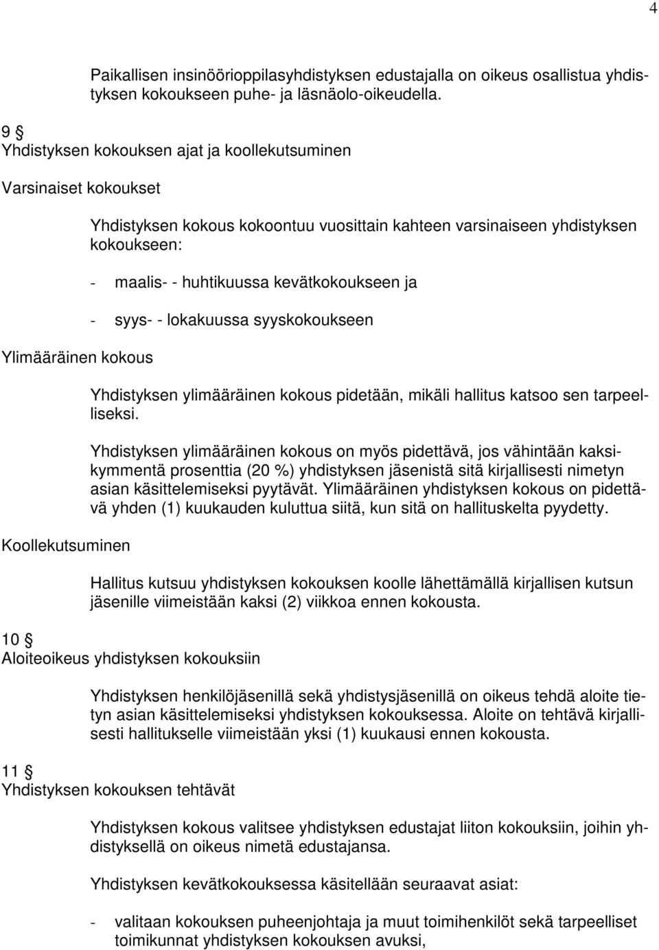 maalis- - huhtikuussa kevätkokoukseen ja - syys- - lokakuussa syyskokoukseen Yhdistyksen ylimääräinen kokous pidetään, mikäli hallitus katsoo sen tarpeelliseksi.