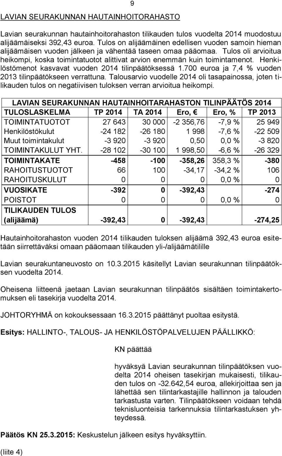 Tulos oli arvioitua heikompi, koska toimintatuotot alittivat arvion enemmän kuin toimintamenot. Henkilöstömenot kasvavat vuoden 2014 tilinpäätöksessä 1.