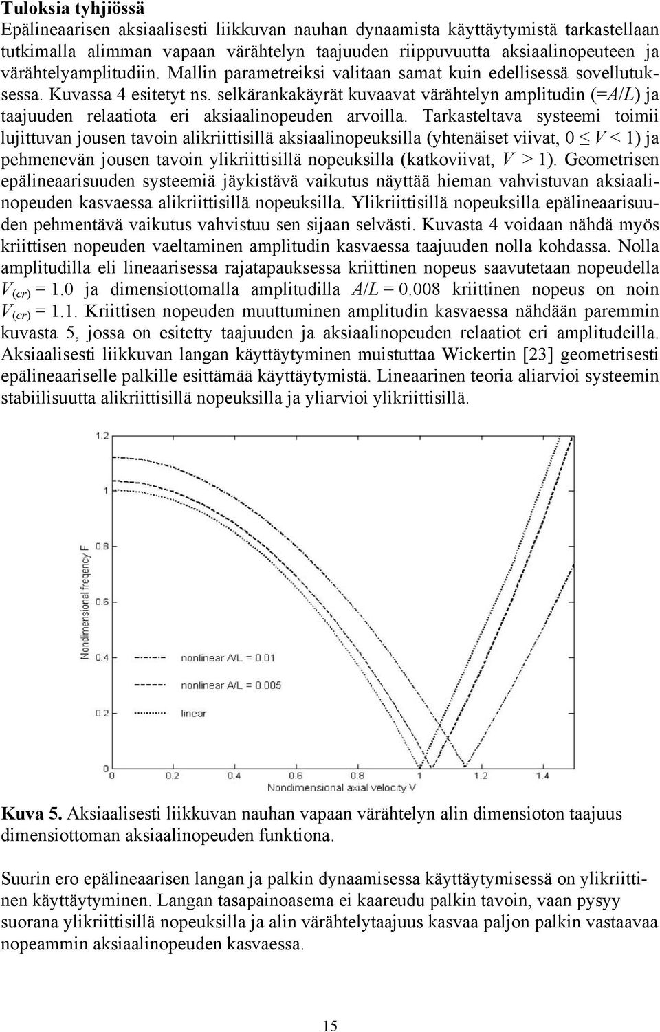selkärankakäyrät kuvaavat värähtelyn amplitudin (=A/L) ja taajuuden relaatiota eri aksiaalinopeuden arvoilla.