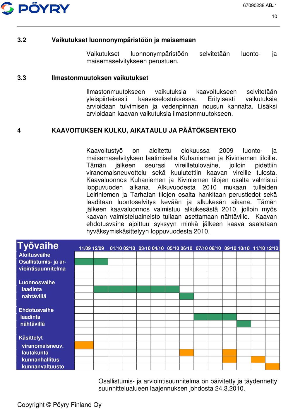 Lisäksi arvioidaan kaavan vaikutuksia ilmastonmuutokseen.