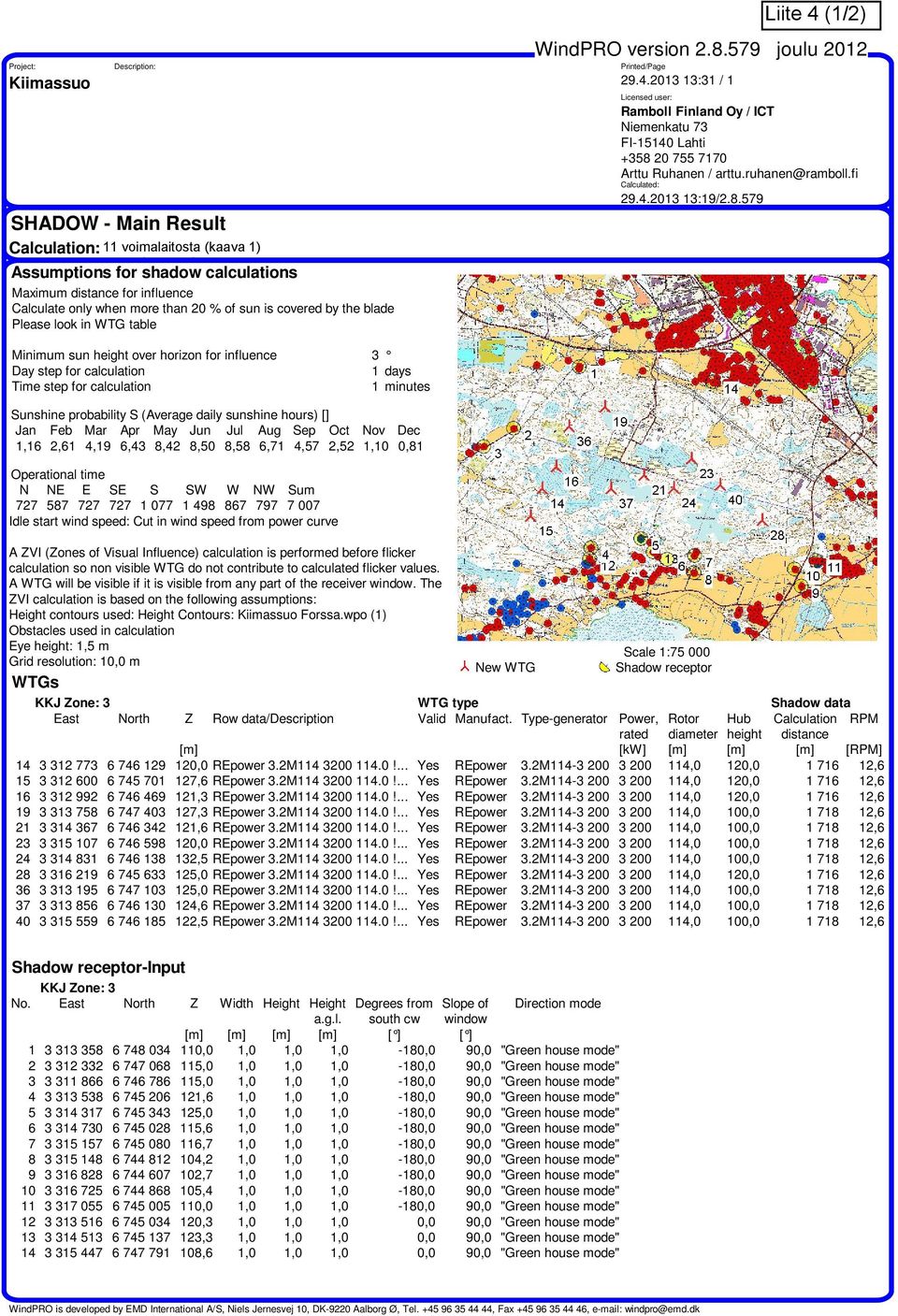 2013 13:31 / 1 Liite 4 (1/2) Licensed user: Ramboll Finland Oy / ICT Niemenkatu 73 FI-15140 Lahti +358 