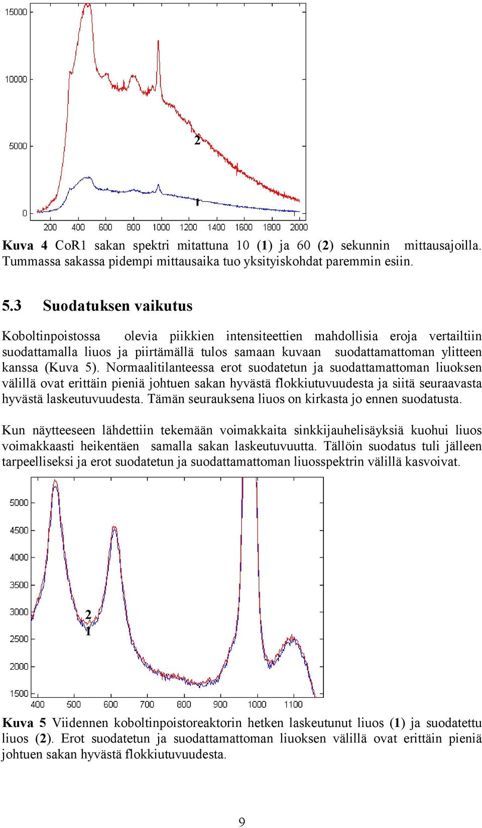 Normaalitilanteessa erot suodatetun ja suodattamattoman liuoksen välillä ovat erittäin pieniä johtuen sakan hyvästä flokkiutuvuudesta ja siitä seuraavasta hyvästä laskeutuvuudesta.