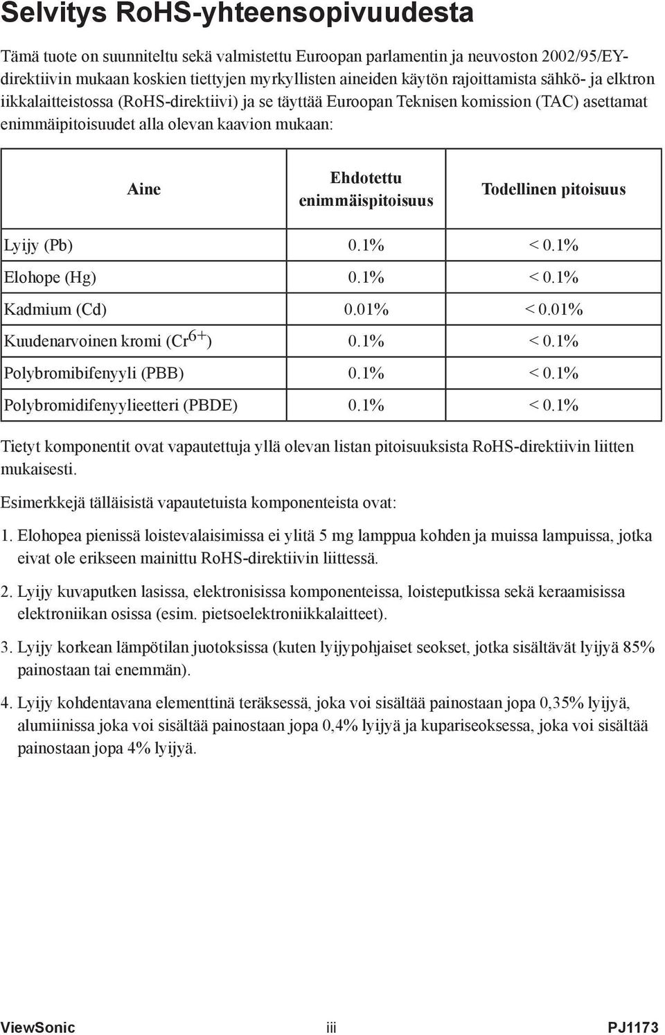 Todellinen pitoisuus Lyijy (Pb) 0.1% < 0.1% Elohope (Hg) 0.1% < 0.1% Kadmium (Cd) 0.01% < 0.01% Kuudenarvoinen kromi (Cr 6+ ) 0.1% < 0.1% Polybromibifenyyli (PBB) 0.1% < 0.1% Polybromidifenyylieetteri (PBDE) 0.