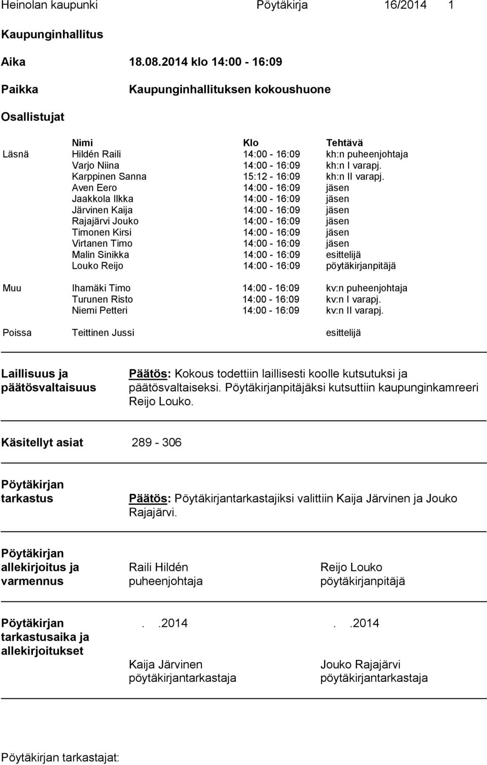 Karppinen Sanna 15:12-16:09 kh:n II varapj.