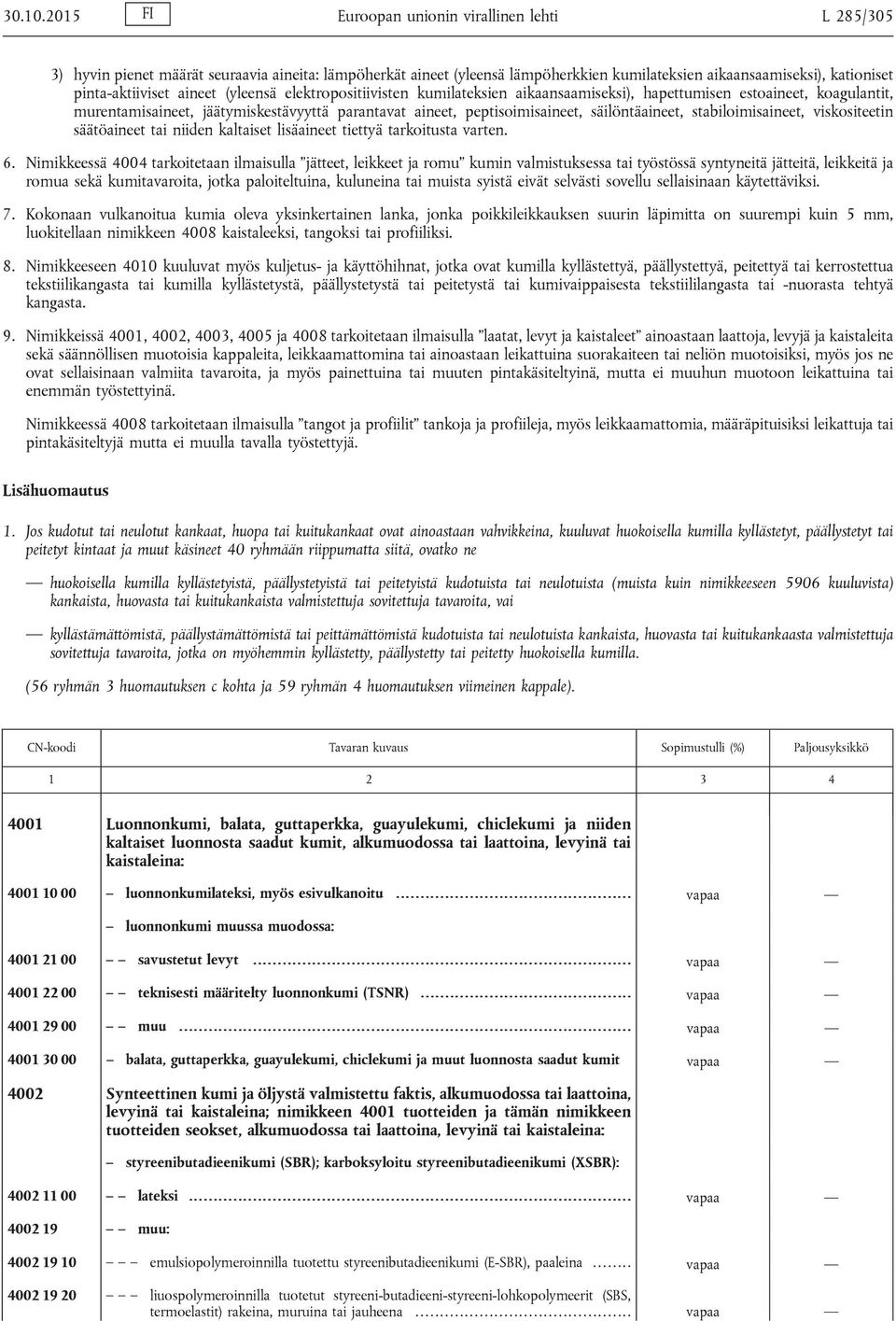 aineet (yleensä elektropositiivisten kumilateksien aikaansaamiseksi), hapettumisen estoaineet, koagulantit, murentamisaineet, jäätymiskestävyyttä parantavat aineet, peptisoimisaineet, säilöntäaineet,