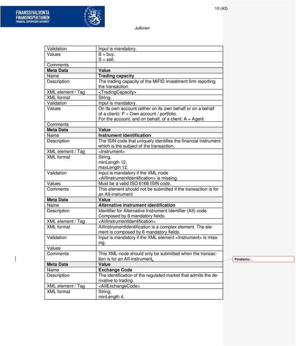 For the account, and on behalf, of a client: A = Agent Instrument identification The ISIN code that uniquely identifies the financial instrument which is the subject of the transaction.