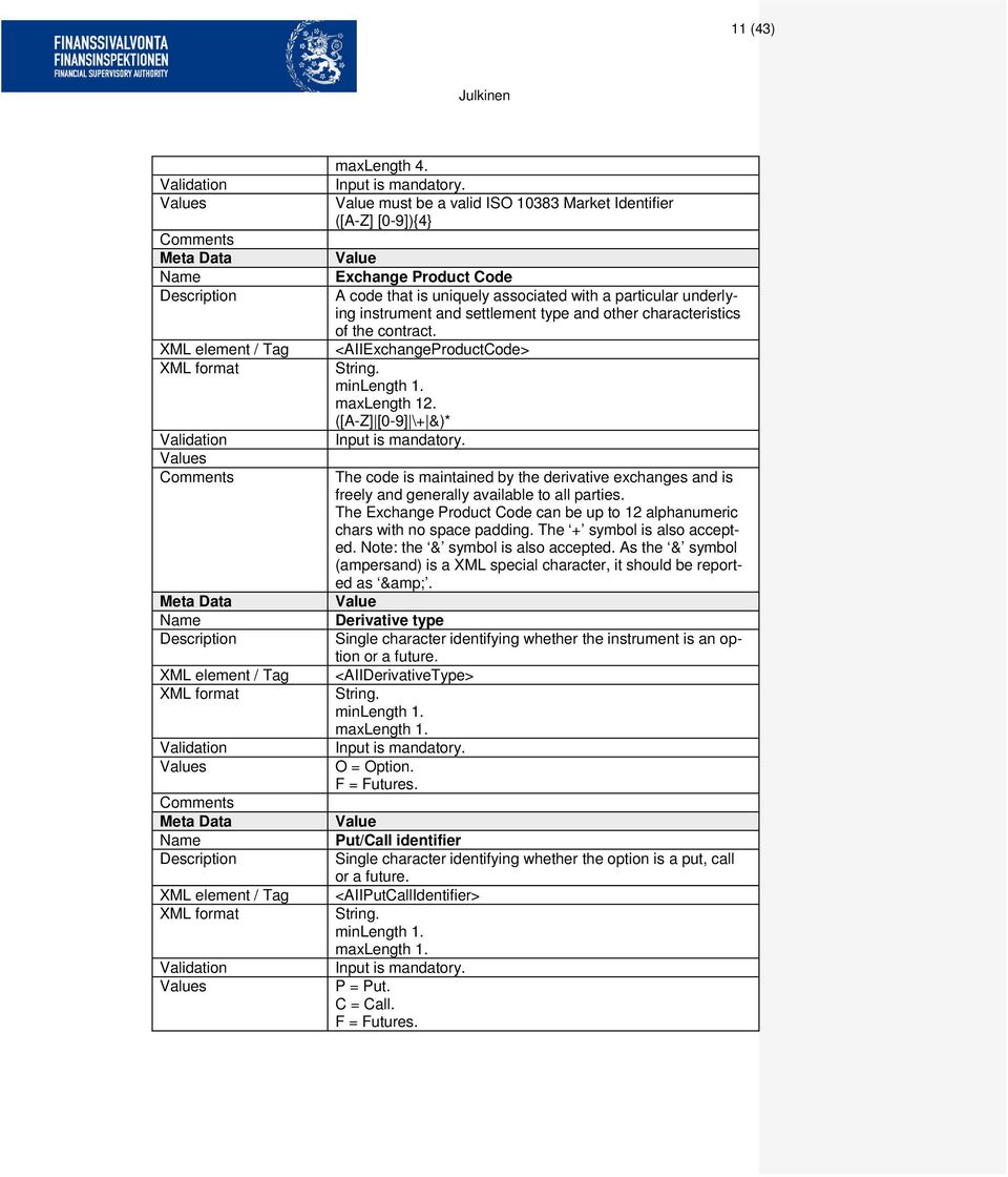 characteristics of the contract. <AIIExchangeProductCode> minlength 1. maxlength 12.
