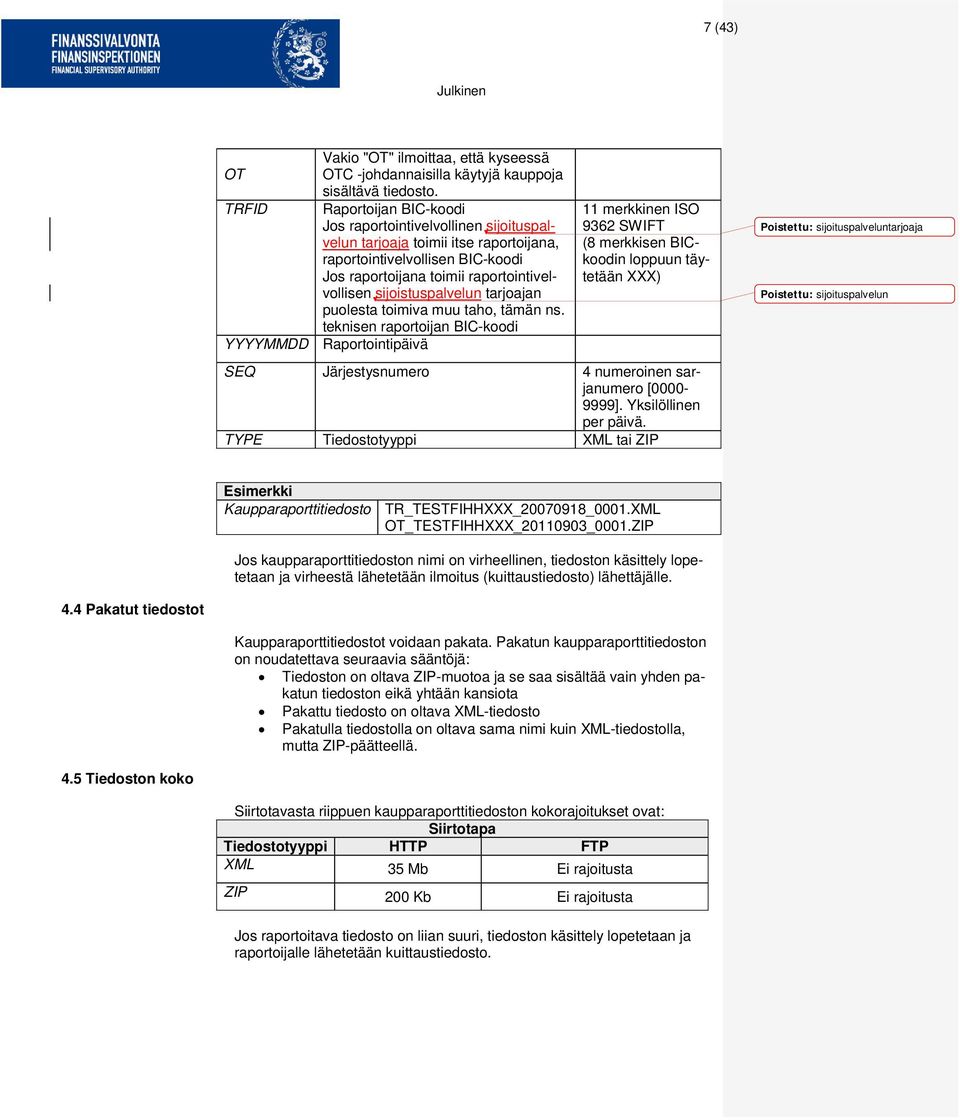 sijoistuspalvelun tarjoajan puolesta toimiva muu taho, tämän ns.