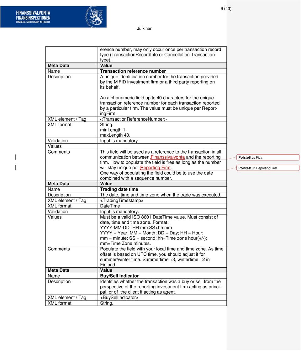 An alphanumeric field up to 40 characters for the unique transaction reference number for each transaction reported by a particular firm. The value must be unique per ReportingFirm.