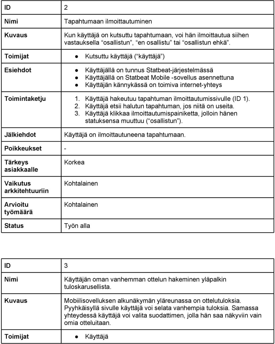 Toimintaketju 1. Käyttäjä hakeutuu tapahtuman ilmoittautumissivulle (ID 1). 2. Käyttäjä etsii halutun tapahtuman, jos niitä on useita. 3.