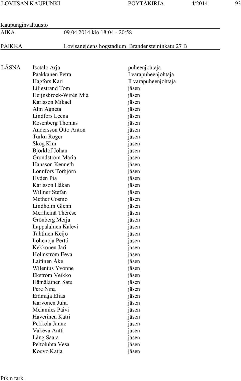 Heijnsbroek-Wirén Mia Karlsson Mikael Alm Agneta Lindfors Leena Rosenberg Thomas Andersson Otto Anton Turku Roger Skog Kim Björklöf Johan Grundström Maria Hansson Kenneth Lönnfors Torbjörn Hydén Pia