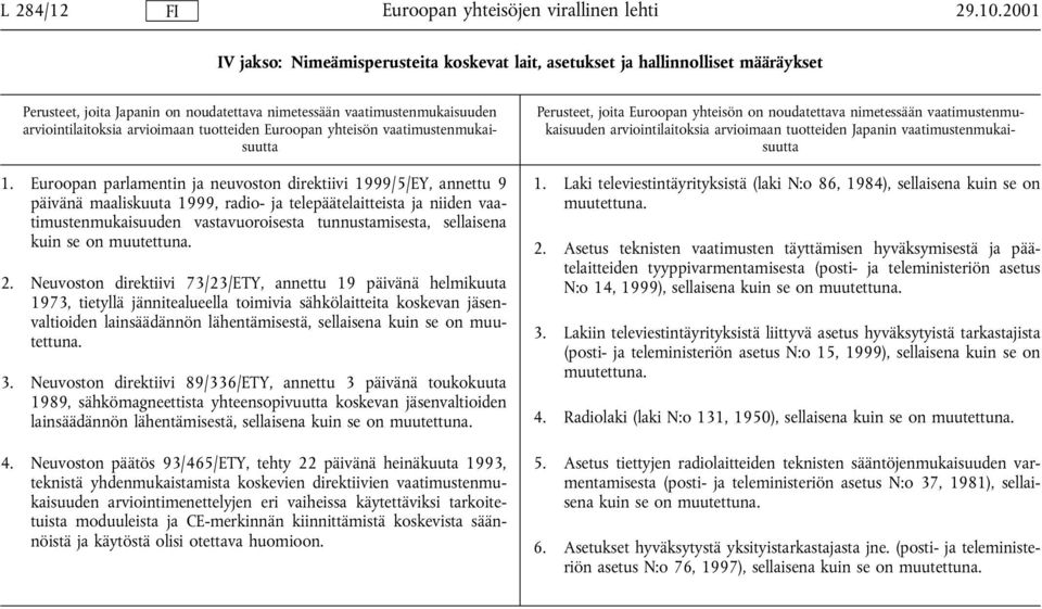 n vaatimustenmukaisuutta 1.