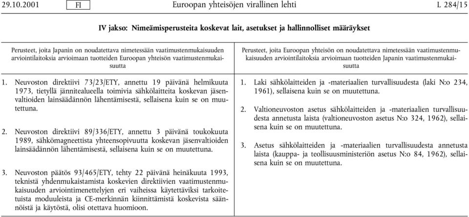 tuotteiden n vaatimustenmukaisuutta 1.