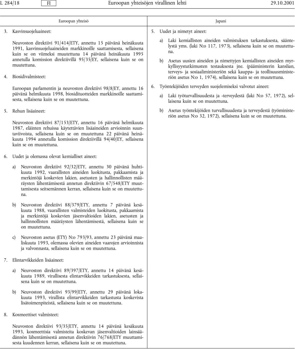 heinäkuuta 1995 annetulla komission direktiivillä 95/35/EY, sellaisena kuin se on muutettuna. 4.