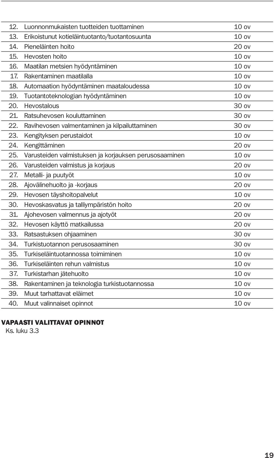 Ratsuhevosen kouluttaminen 30 ov 22. Ravihevosen valmentaminen ja kilpailuttaminen 30 ov 23. Kengityksen perustaidot 10 ov 24. Kengittäminen 20 ov 25.