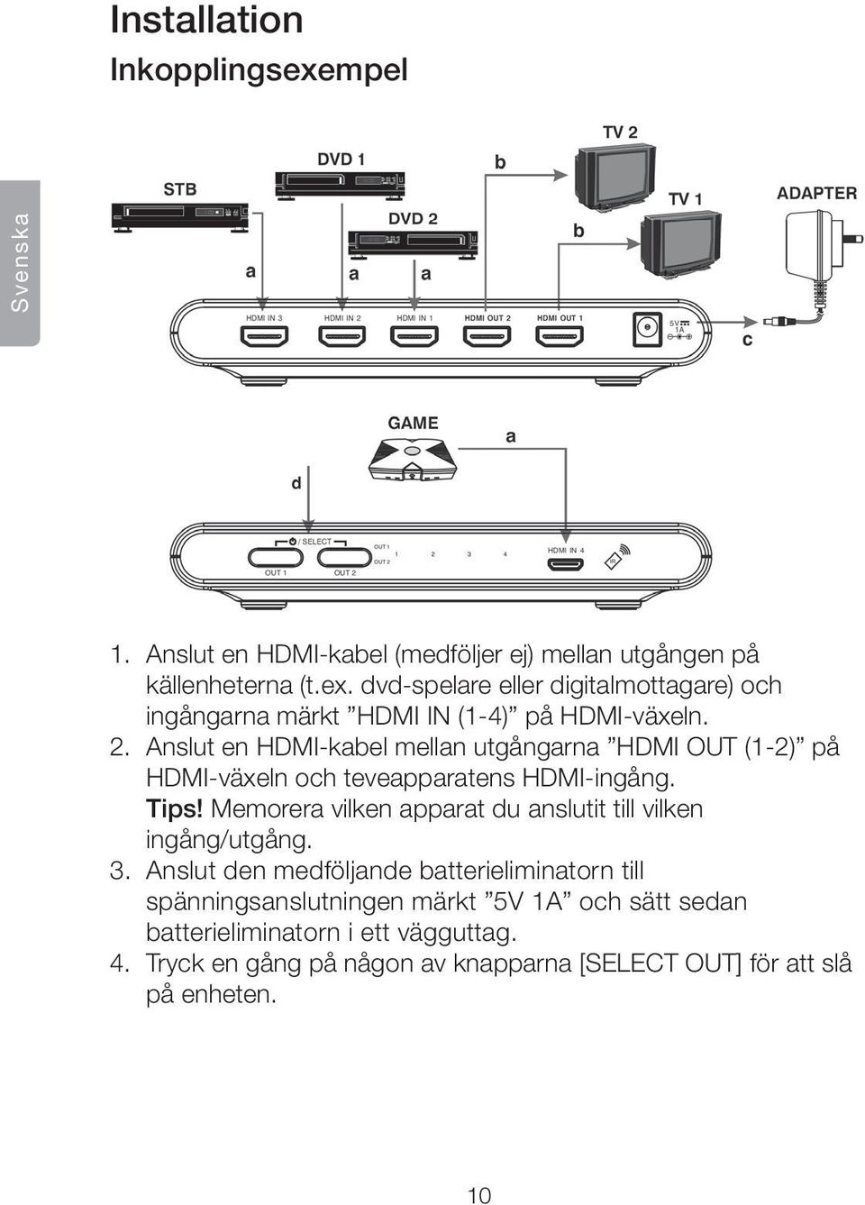 Memorera vilken apparat du anslutit till vilken ingång/utgång. 3.