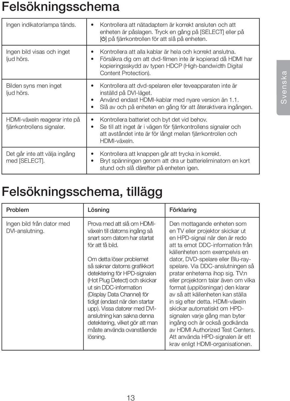 Kontrollera att alla kablar är hela och korrekt anslutna. Försäkra dig om att dvd-filmen inte är kopierad då HDMI har kopieringsskydd av typen HDCP (High-bandwidth Digital Content Protection).