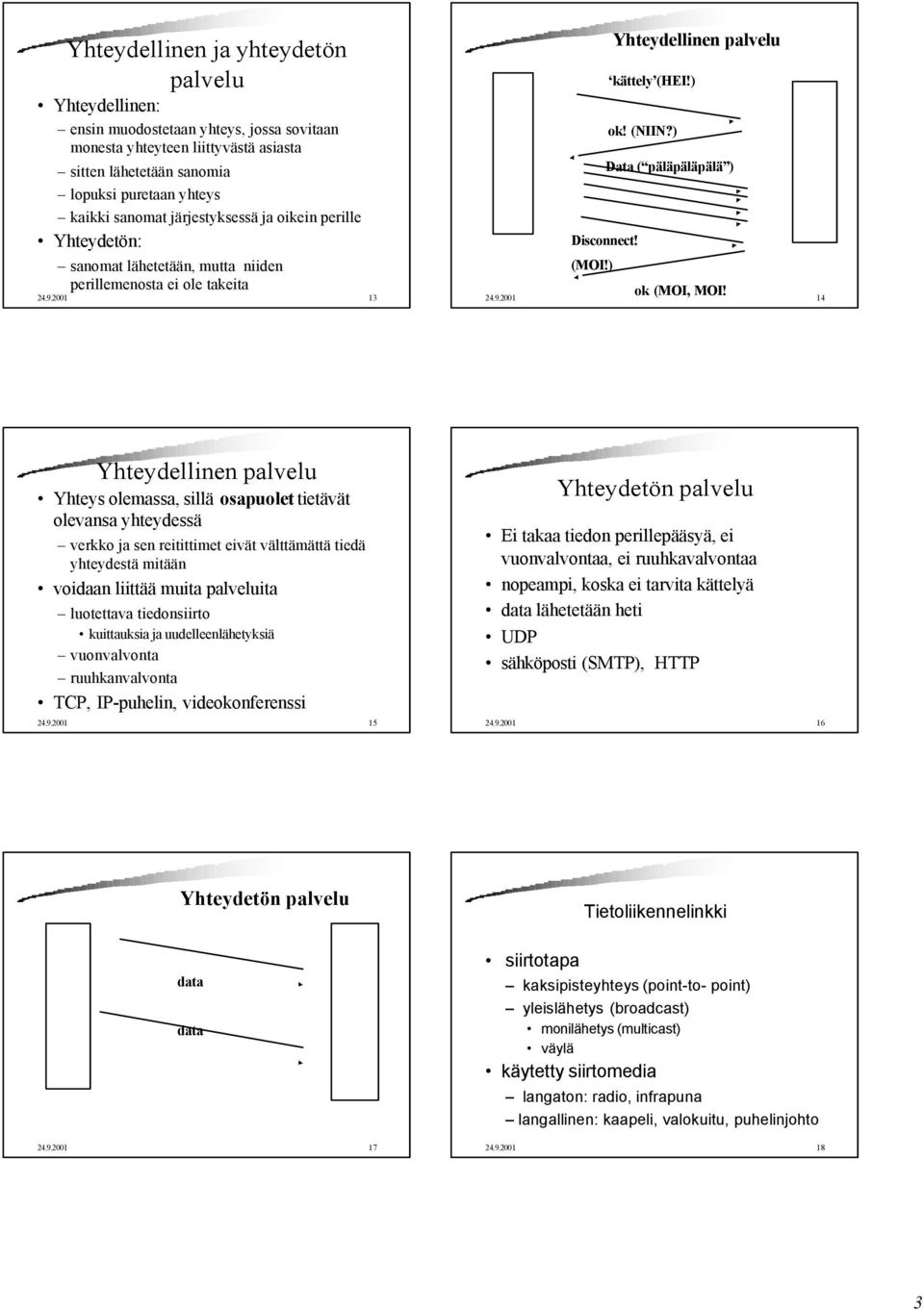 ) Data ( päläpäläpälä ) Disconnect! (MOI!) ok (MOI, MOI! 24.9.