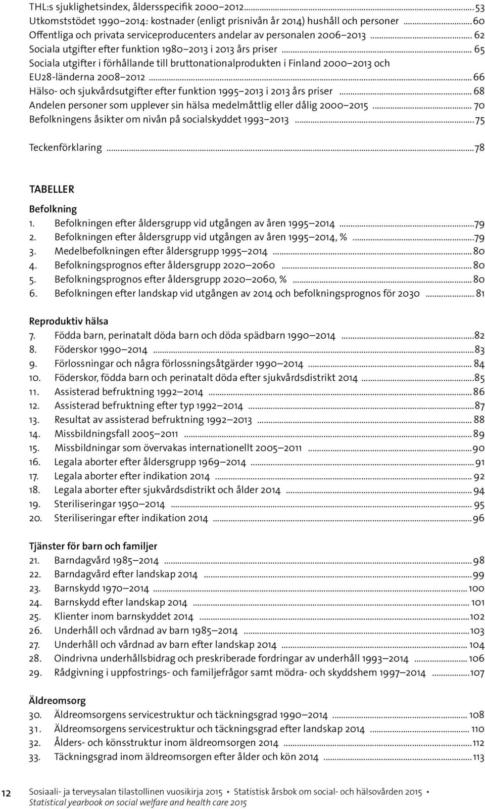 .. 65 Sociala utgifter i förhållande till bruttonationalprodukten i Finland 2000 2013 och EU28-länderna 2008 2012...66 Hälso- och sjukvårdsutgifter efter funktion 1995 2013 i 2013 års priser.