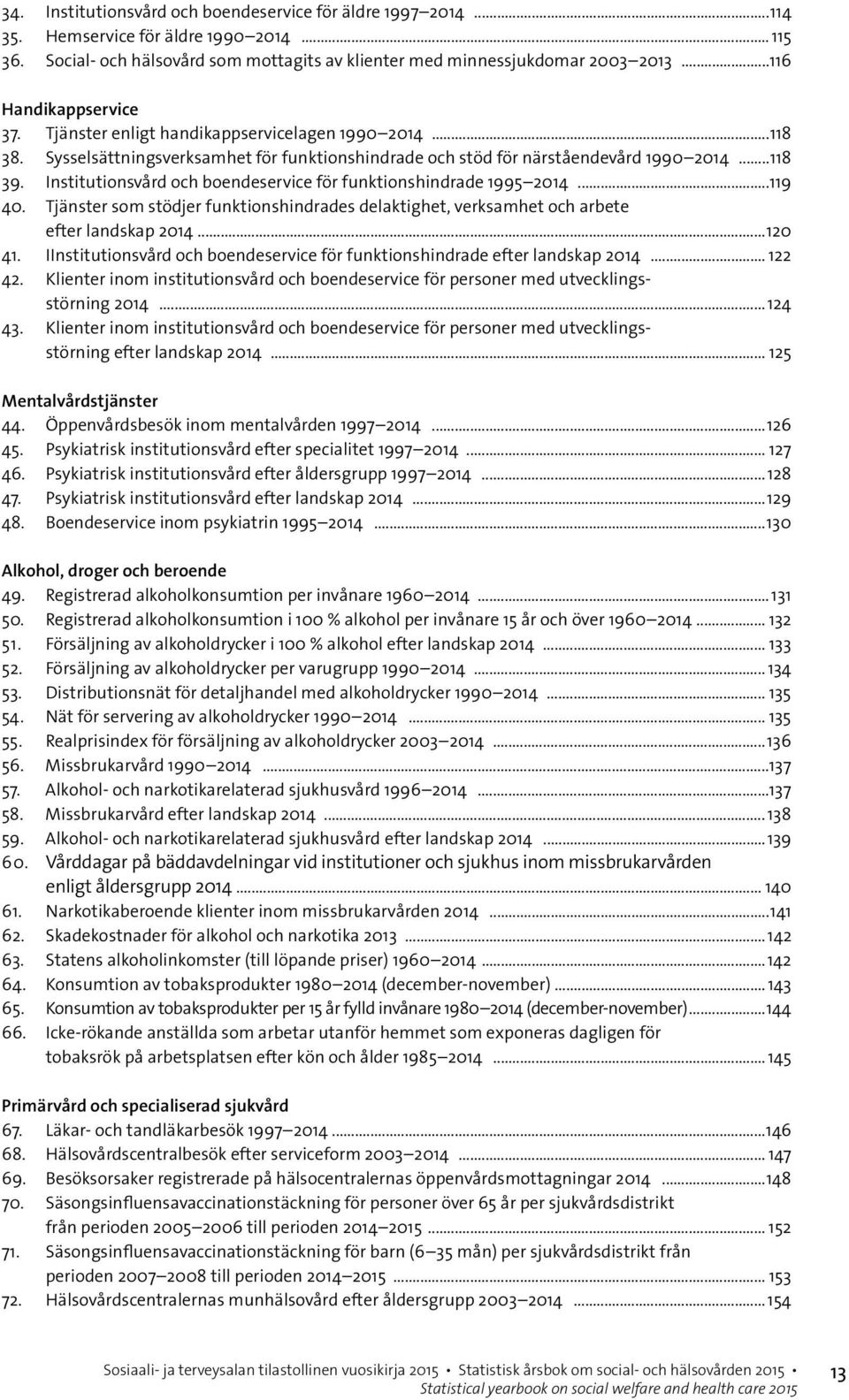 Institutionsvård och boendeservice för funktionshindrade 1995 2014...119 40. Tjänster som stödjer funktionshindrades delaktighet, verksamhet och arbete efter landskap 2014...120 41.