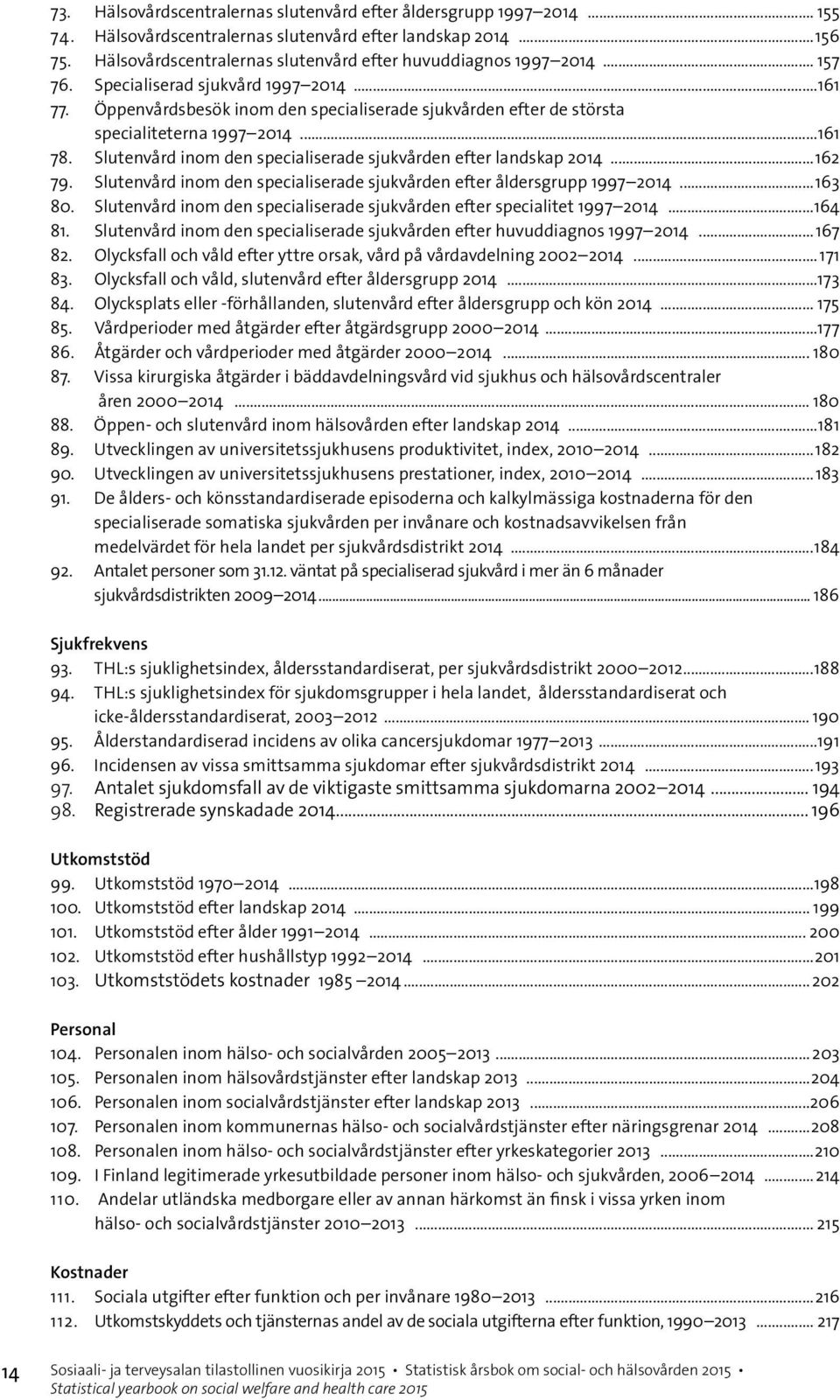 Öppenvårdsbesök inom den specialiserade sjukvården efter de största specialiteterna 1997 2014...161 78. Slutenvård inom den specialiserade sjukvården efter landskap 2014...162 79.