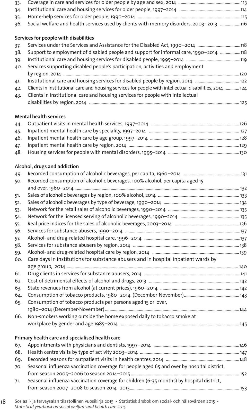 Services under the Services and Assistance for the Disabled Act, 1990 2014...118 38. Support to employment of disabled people and support for informal care, 1990 2014...118 39.