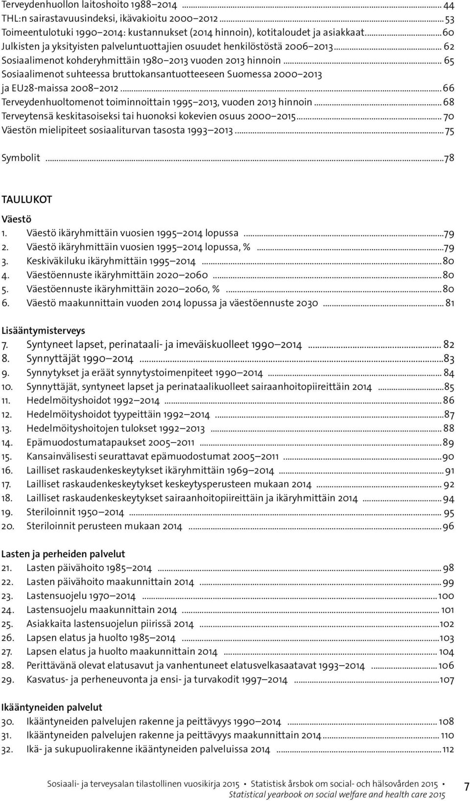 .. 65 Sosiaalimenot suhteessa bruttokansantuotteeseen Suomessa 2000 2013 ja EU28-maissa 2008 2012...66 Terveydenhuoltomenot toiminnoittain 1995 2013, vuoden 2013 hinnoin.