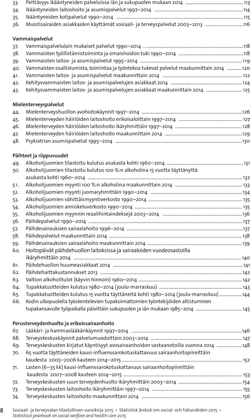 Vammaisten työllistämistoiminta ja omaishoidon tuki 1990 2014...118 39. Vammaisten laitos- ja asumispalvelut 1995 2014... 119 40.